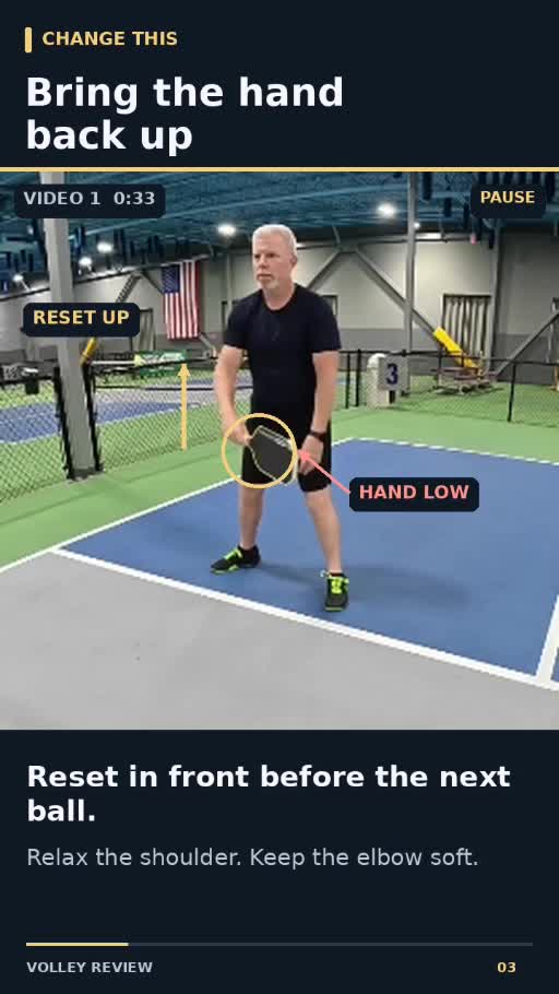Edited volley lesson with coaching notes